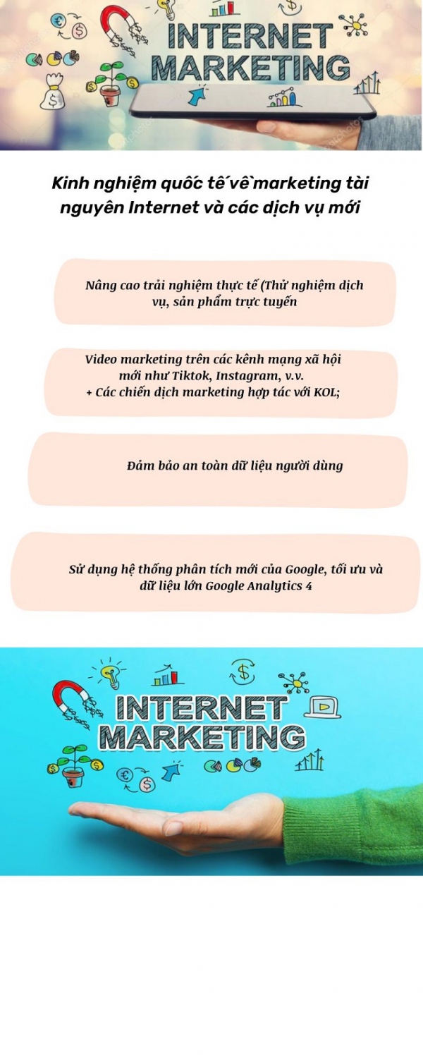 Kinh nghiệm quốc tế có thể tham khảo, học tập về: Xu hướng Marketing về nguyên Internet và các dịch vụ mới