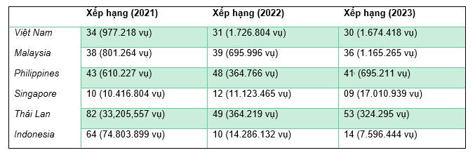 tấn công mạng 2