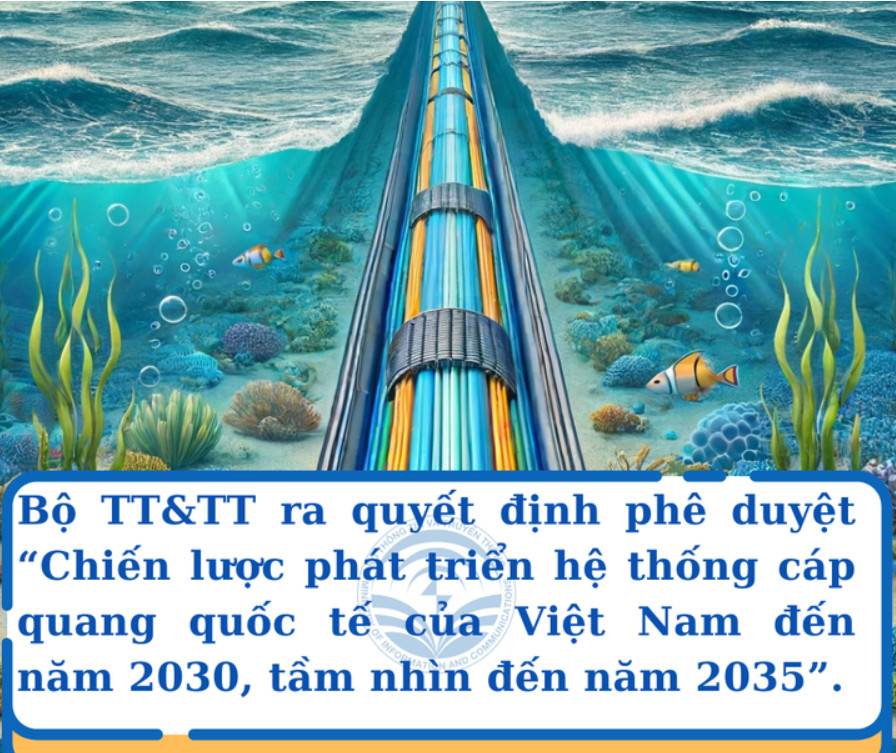 Bộ TT&TT phê duyệt “Chiến lược phát triển hệ thống cáp quang quốc tế của Việt Nam đến năm 2030, tầm nhìn đến năm 2035”.